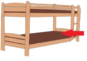 bottom